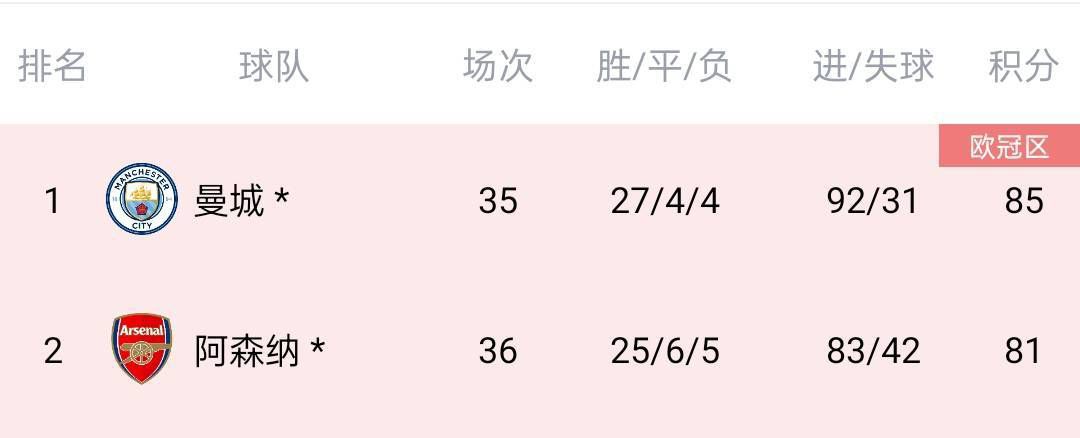 狠狠色婷婷七月色综合